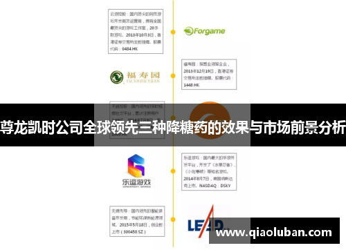 尊龙凯时公司全球领先三种降糖药的效果与市场前景分析