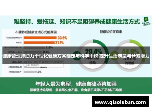 健康管理师助力个性化健康方案制定与科学干预 提升生活质量与长寿潜力