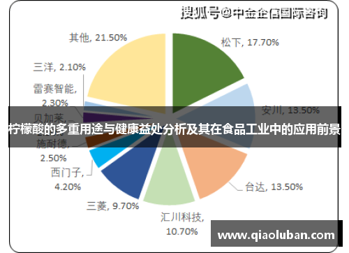 柠檬酸的多重用途与健康益处分析及其在食品工业中的应用前景